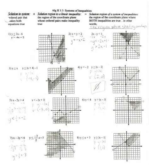 Systems Of Equations And Inequalities Worksheets Worksheets Master