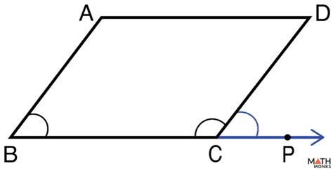 Parallelogram Proofs Learn How To Prove A Parallelogram