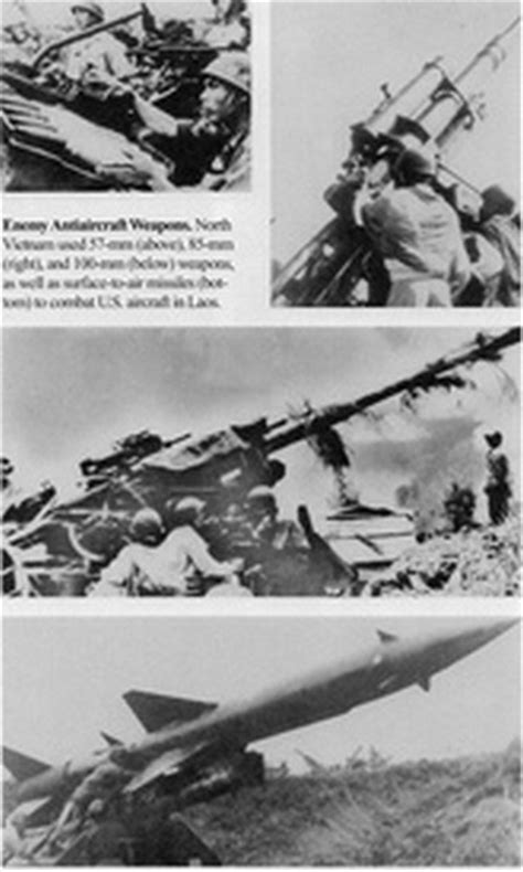 Vietnam War Weapons