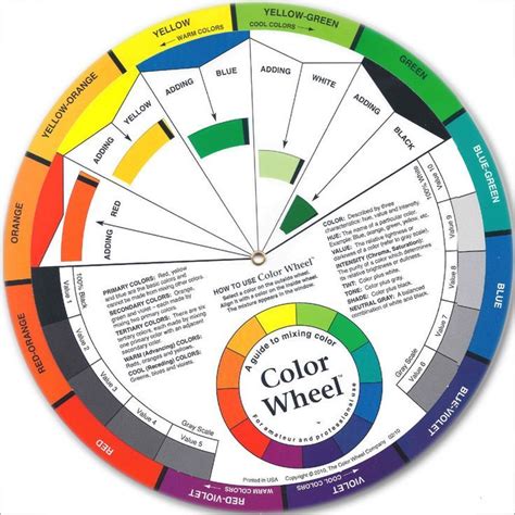 Psychology Psychology The Color Wheel 5 18 The Pocket Color Wheel