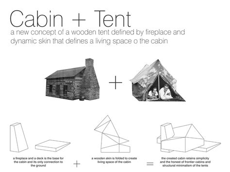 Summit Powder Mountain Cabin Design Winner Shows How To Build