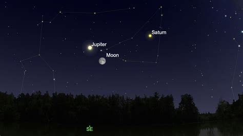 See Jupiter And The Moon Make A Close Approach In Tonights Sky Space