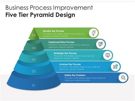 Business Process Improvement Five Tier Pyramid Design Presentation