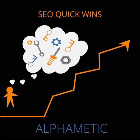 SEO Quick Wins | Fast-Track Your SEO Results | Alphametic Agency
