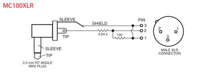 3 5mm trrs wiring diagram 3 5mm to xlr cable wiring diagram moreover meelectronics trrs plug replacement please help me solder the right connections together with build a cable to control your android phone while you drive furthermore 35 mm stereo jack. MC100XLR