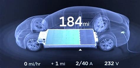 Tesla Funcionamiento ¿cómo Funciona Un Tesla