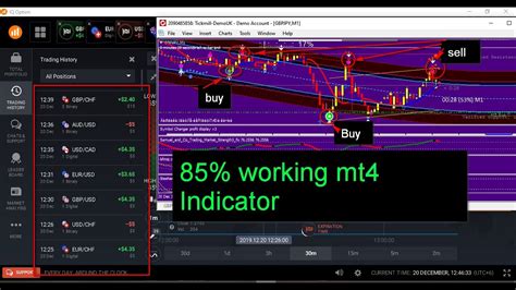 85 Working Binary Option Mt4 Indicator With Live Trading Must See