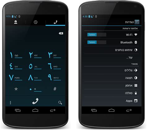 Antibull Introducing Android 43 A Sweeter Jelly Bean