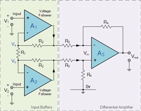 The Differential Amplifier All About Electronics