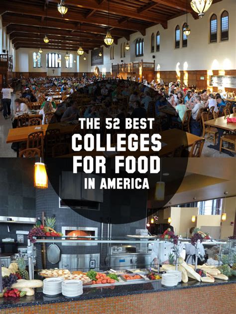 What makes college food good? 52 Best Colleges for Food in America Slideshow | College ...