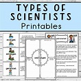 Types of Scientists Printables - Simple Living. Creative Learning