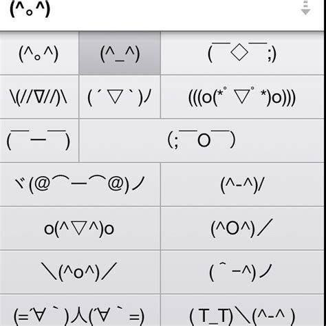 Kawaii Funny Emoji Texts Emoji Texts Anime Quotes Inspirational