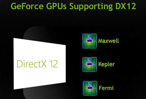 Nvidia Highlights Directx 12 Strengths Over Amd Legit Reviews