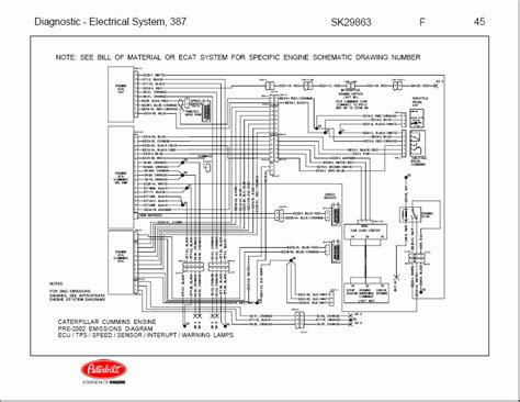 Peterbilt Electrical System Wiring For Peterbilt Chassis Built After