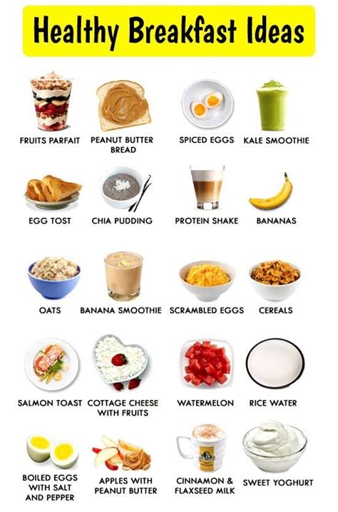 Best Ideas For Healthy Breakfast Healthy 8 Healthy Breakfast
