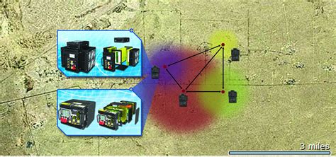 New Electronic Warfare Tool Offers Innovative Approach Article The