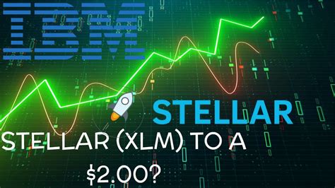 Predicting the actual value of ripple's xrp in a market as volatile as this one is quite difficult. Stellar Lumens (XLM) Price Prediction 2020 - 2021! $2 XLM ...