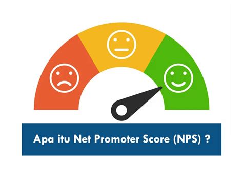 Semua Tentang Net Promoter Score Nps Definisi Cara Menghitung My Xxx
