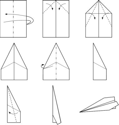 Kontakt | Make a paper airplane, Origami airplane, Paper plane
