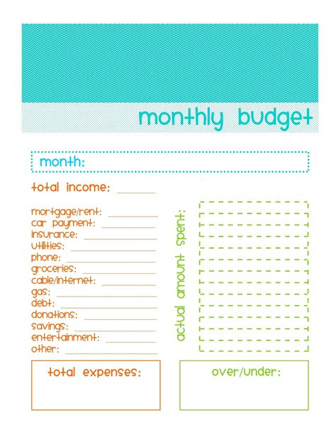 Impressive Simple Budget Template Printable Ideas Weekly Form Simple