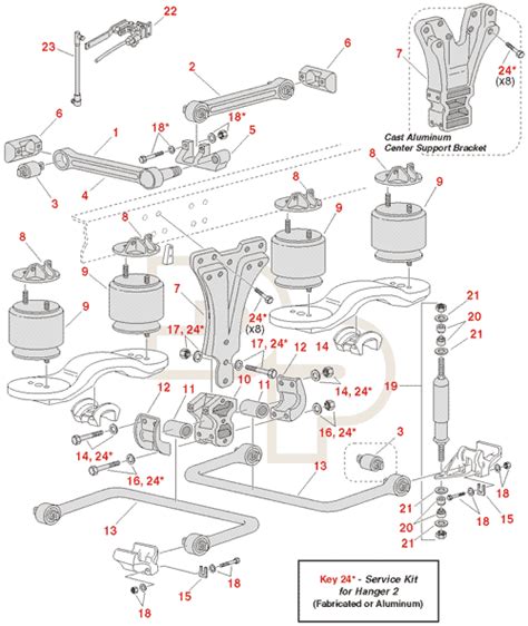 Kenworth 8 Bag Air Suspension Diagram Hanenhuusholli