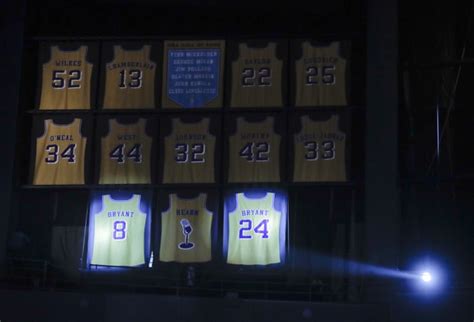 Vereinfachen Blatt Bach When Is Kobe Bryant Jersey Retirement