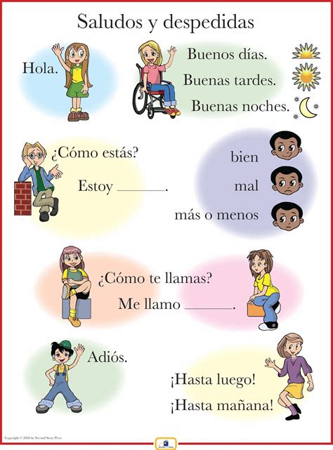 Set Of Four 18 X 24 In Posters That Introduce Useful Spanish
