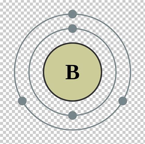 It plays a large part in determining the chemical, thermal, optical and electrical properties of the element. Electron Shell Valence Electron Bohr Model Chemical ...