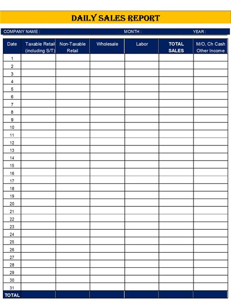 Free Daily Sales Report Template Printable Templates