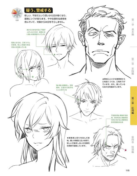 Anatomia Expressions Manga Drawing Tutorials Drawing Expressions