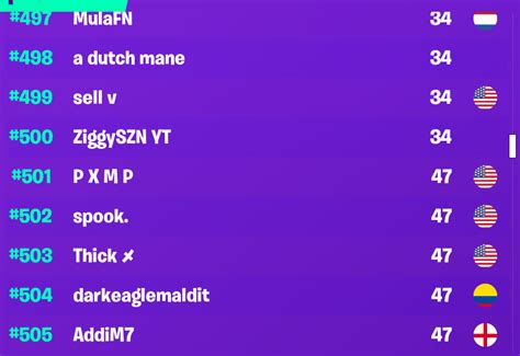 Fortnite.op.gg is the statistics, leaderboards, rating, performance point, stream and match history for fortnite battle royale. Byba: Fortnite Tracker Solo Cash Cup Leaderboard