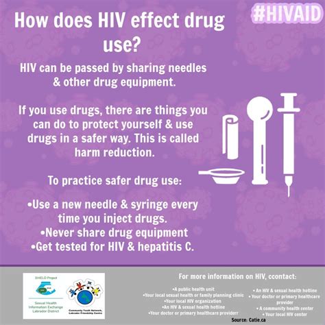 How Does Hiv Effect Drug Use Lfc Shield Project