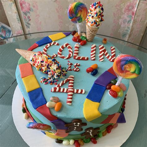 Childrens Birthday Cake Ideas