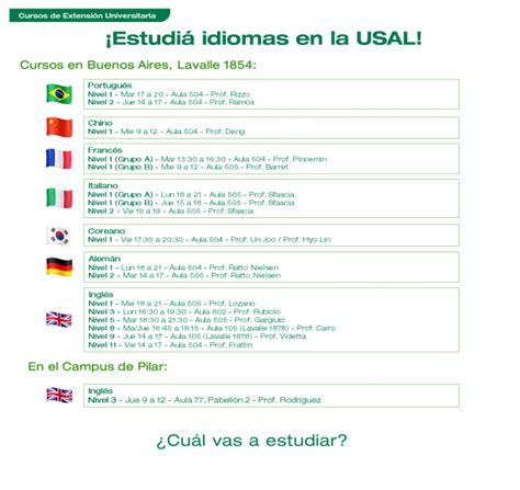 Cursos De Idiomas Escuela De Lenguas Modernas