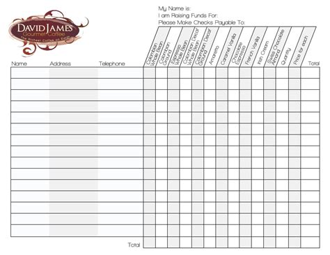 David James Order Form By Minneapolis Coffee And Tea Co Llc Page 1 Issuu