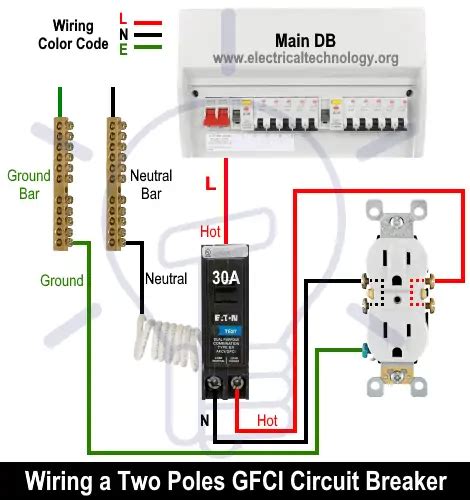 How To Wire A Gfci Circuit Breaker 1 2 3 And 4 Poles Gfci Wiring
