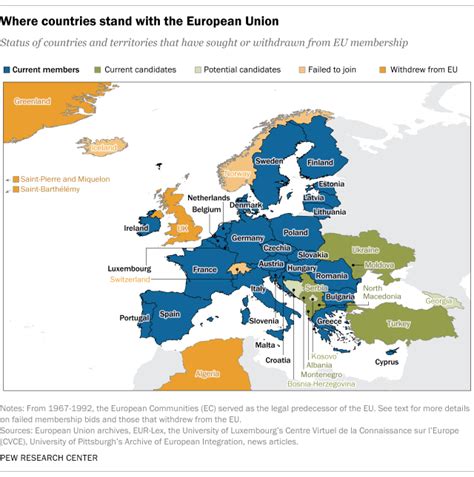 European Union Membership How Countries Join And More Pew Research