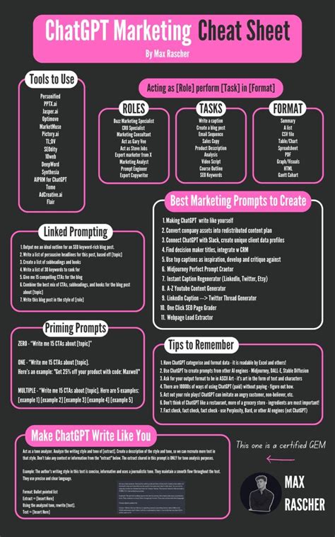 Inkscape Cheat Sheet Pdf Cheating Cheat Sheets Sheet Vrogue Co