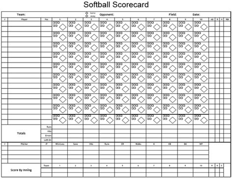 Softball Scorebook Printable Customize And Print