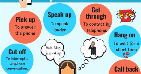 Useful Vocabulary And Phrasal Verbs For English Telephone Conversations