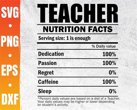 Teacher Nutrition Facts Svg Teacher Life Png National Teachers Day