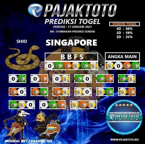 prediksi 4d jakarta