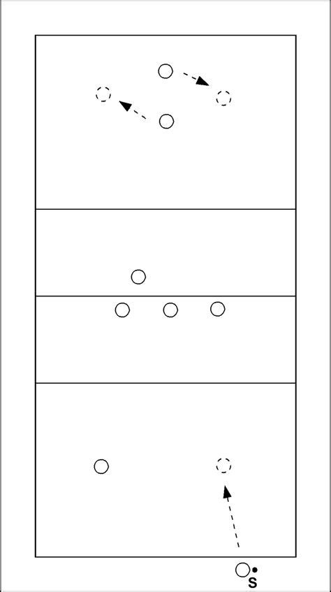 Volleyball Drill Moving Passing And Spiking S Serves To The Right