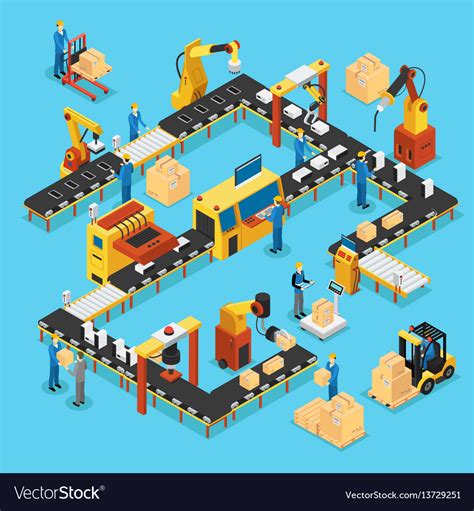 This is a newer concept in marketing after acknowledgment of global warming. Isometric automated production line concept Vector Image