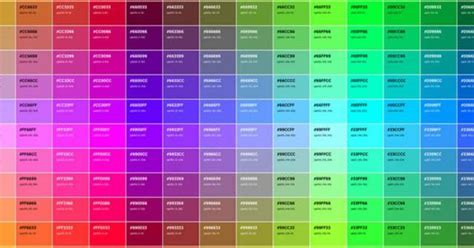 Cómo Convetir Los Colores Al Color Hexadecimal Paso A Paso