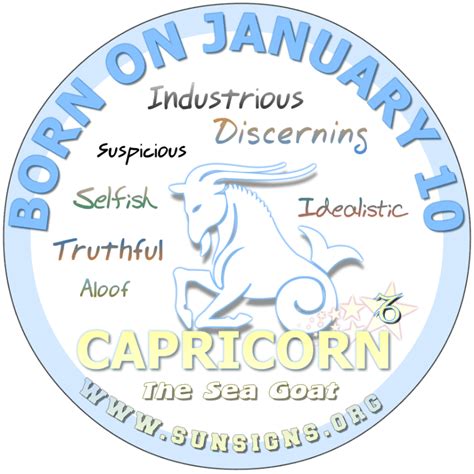 January 10 zodiac sign, love compatibility as we all know, january is the first month of the year and the zodiac sign that is ruling this month is capricorn. January Birthday Horoscope Astrology (In Pictures) | Sun Signs