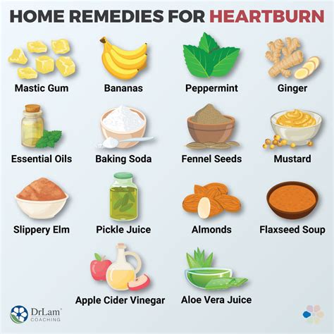 22 Home Remedies For Heartburn Practical Ways To Control The Burn