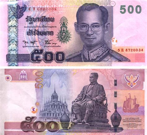 Baht telah menjadi mata wang negara kerajaan thailand sejak tahun 1897. All iz Well: Art of Money : Seni Mata Uang