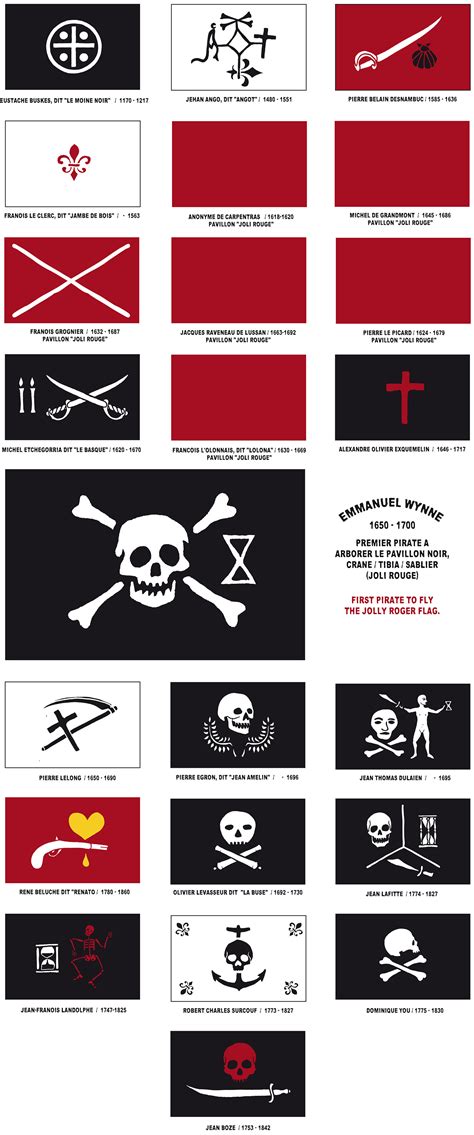 Pirate Flag And Drapeau Pirate On Behance