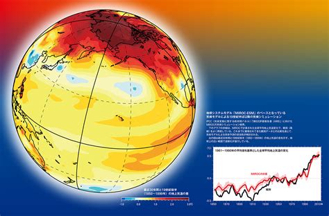 The intergovernmental panel on climate change #ipcc is the leading world body for the assessment of #climatechange. 【コラム】コロナ禍のIPCC報告書作成プロセスへの影響＜トピックス＜海洋研究開発機構